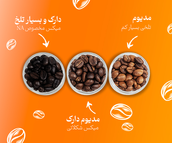 قهوه عمده در سه رست مختلف